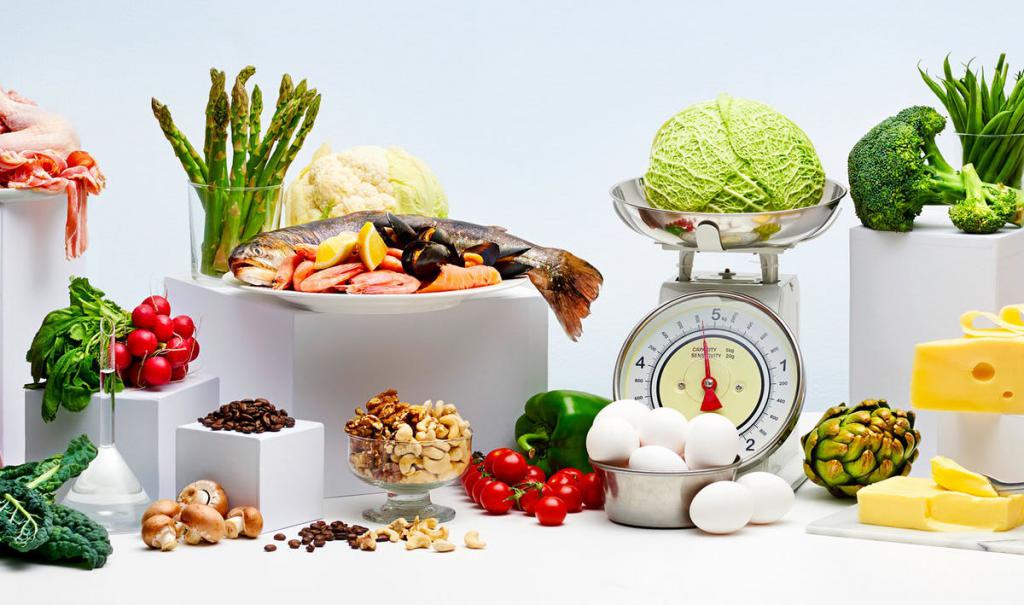 белковая диета для похудения принципы меню