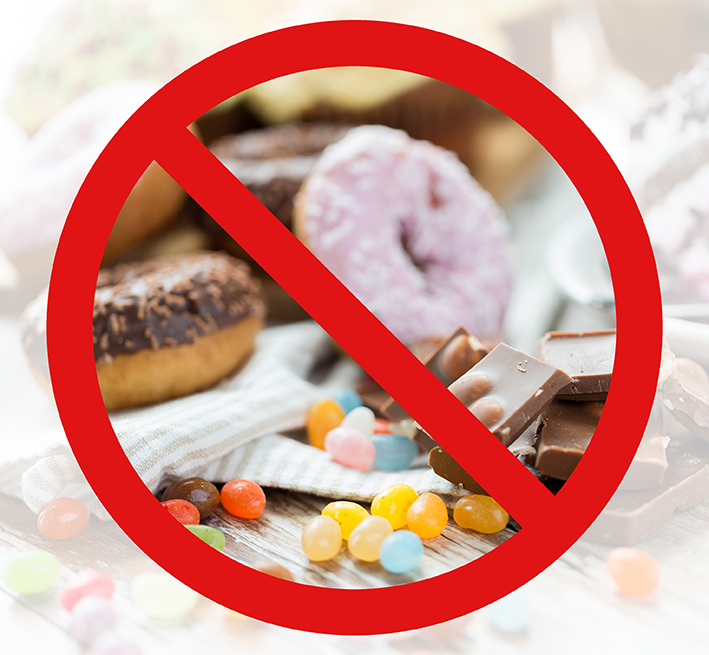 Запрещенные продукты при бессахарной диете
