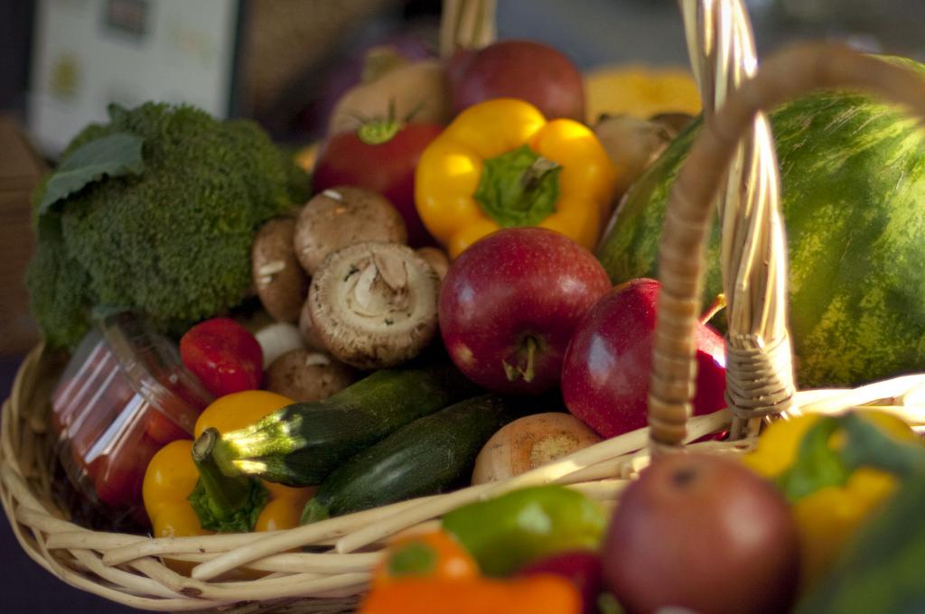 Диета белково овощная фруктовая отзывы результаты