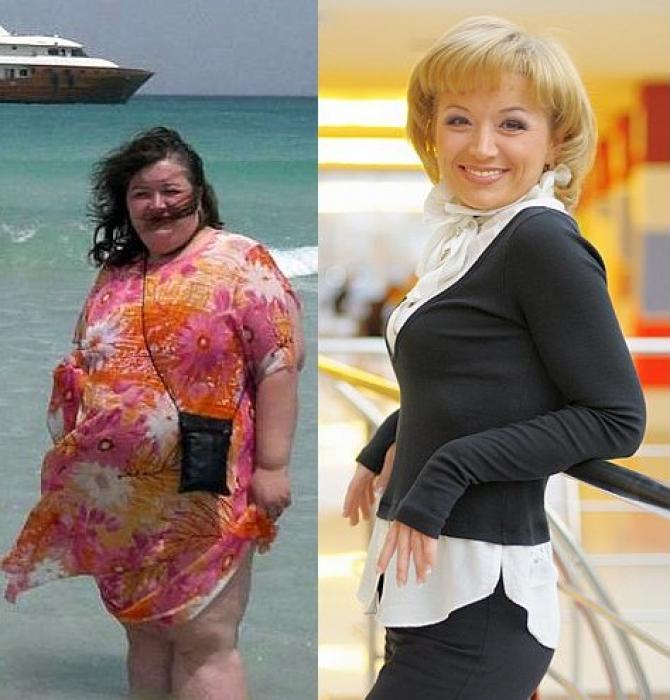 До и после похудения.
